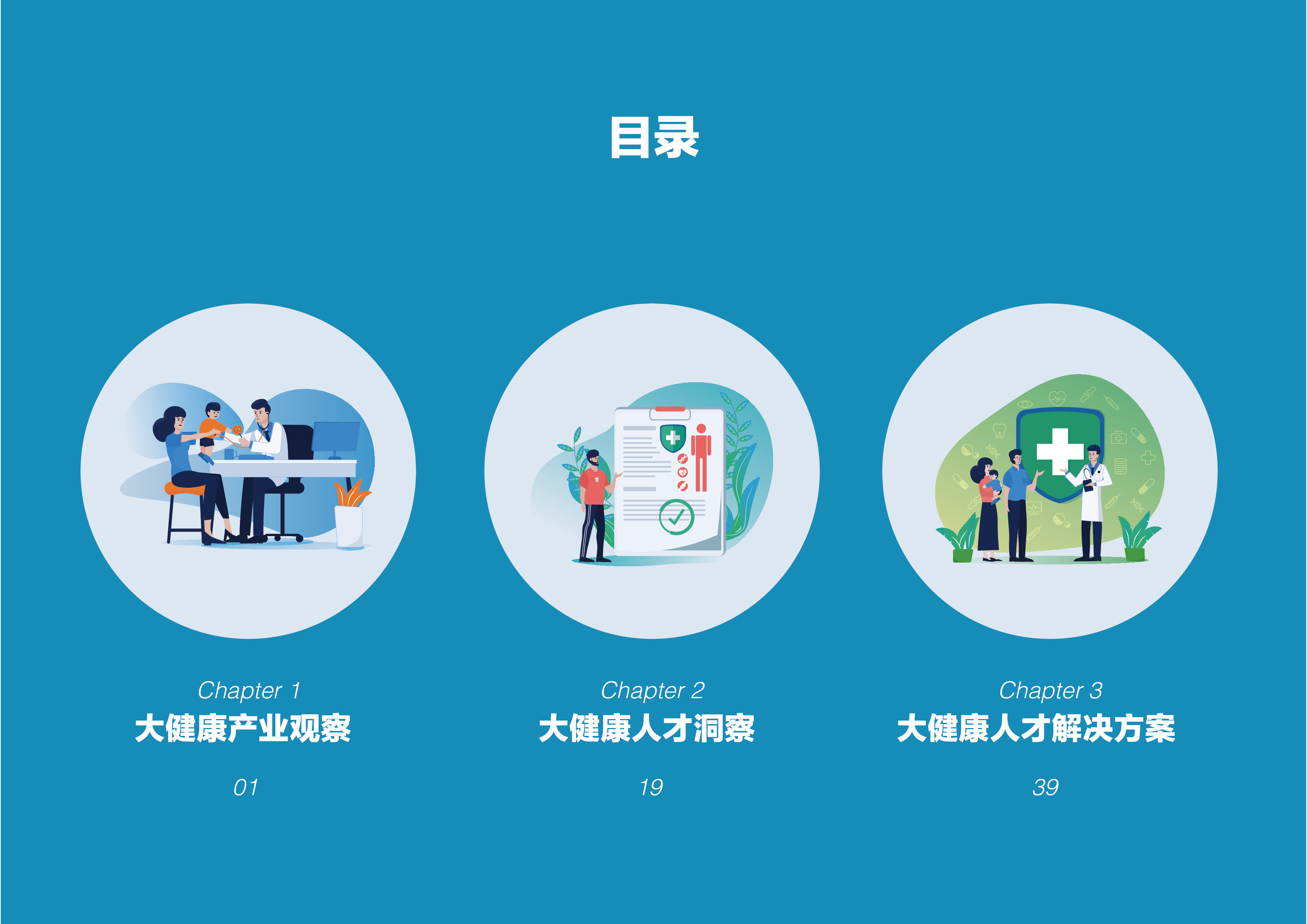 展动力2023中国大健康产业人才洞察报告58页